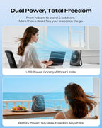 Otlonpe Ventilador de escritorio portátil personal, paquete de 2, 4...