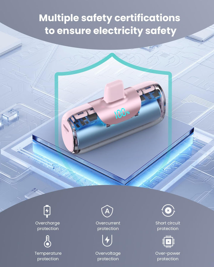 Mini cargador portátil para iPhone, batería mejorada de 22.5 W PD d...