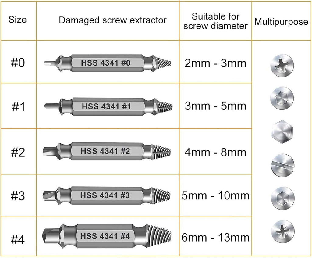 Regalos para hombres juego de extractor de tornillos