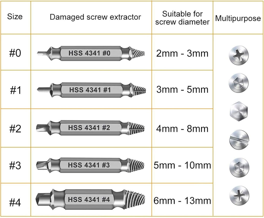 Regalos para hombres juego de extractor de tornillos