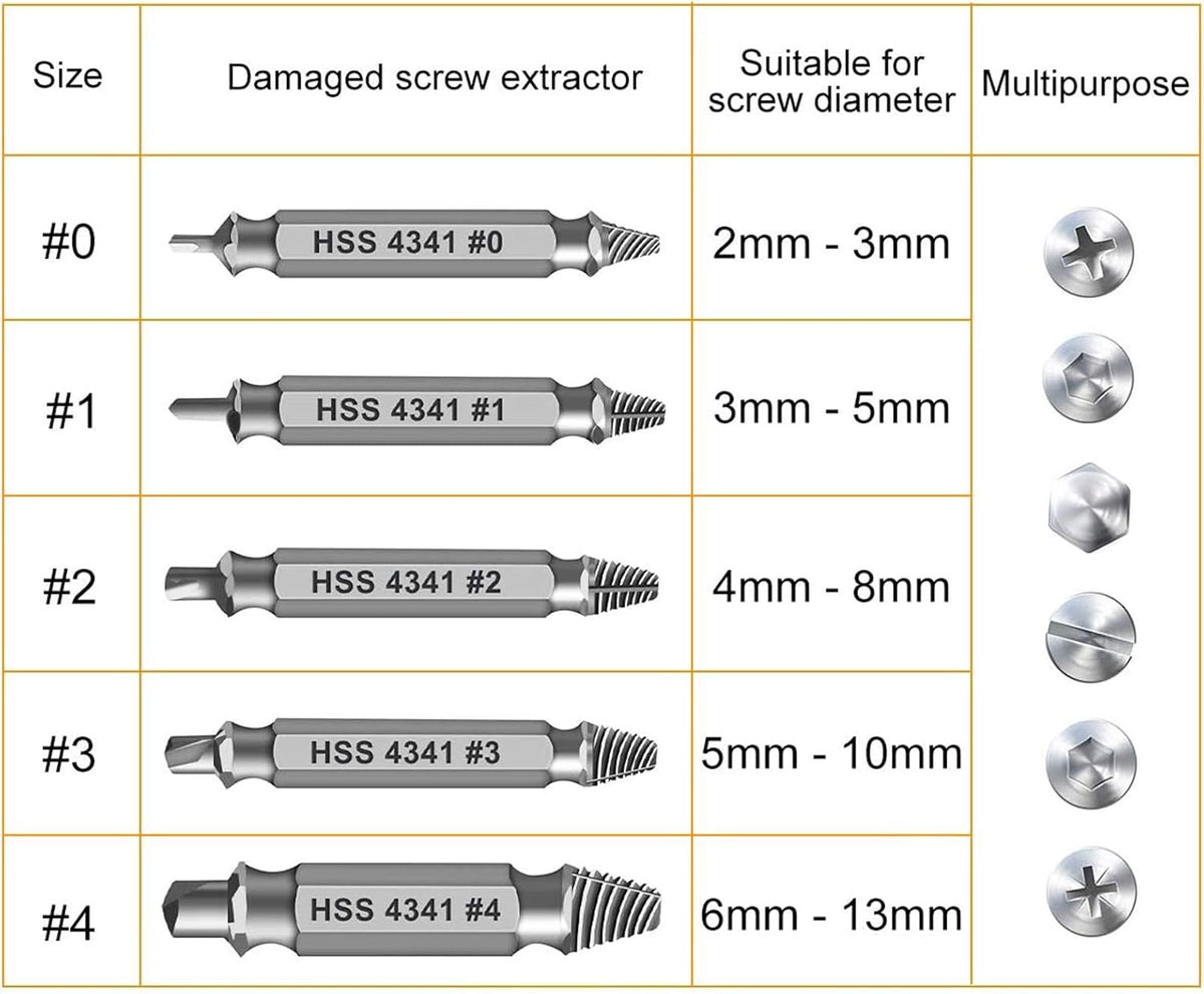 Regalos para hombres juego de extractor de tornillos