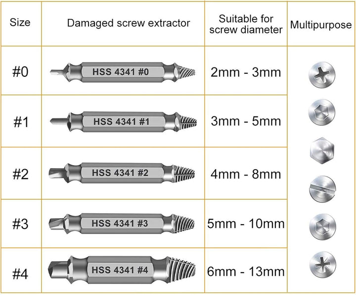 Regalos para hombres juego de extractor de tornillos