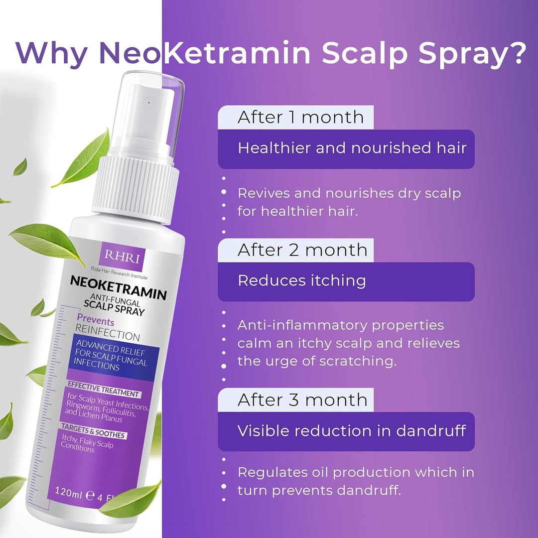 Neoketramin Spray antifúngico para el cuero cabelludo | Tratamiento...