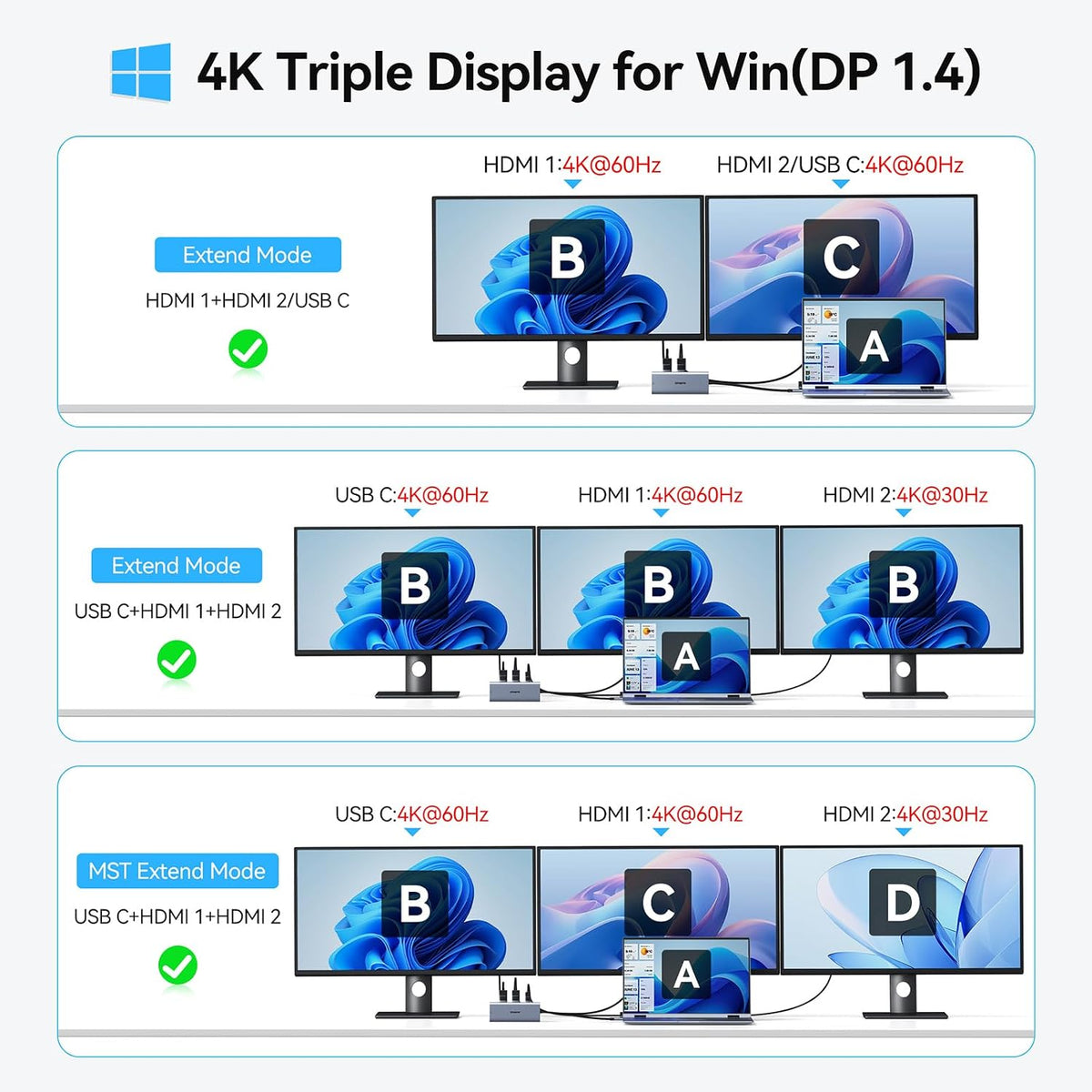 Laptop USB C Docking Station Dual HDMI Monitors 8K USB C Video USB-C Hub