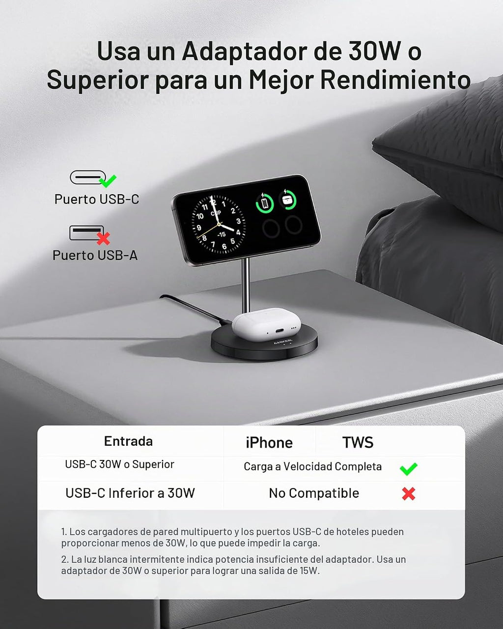 Anker MagGo 2-en-1 MagSafe Compatible Qi2 15W Carga inalámbrica Stand