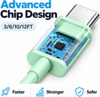 Cargador tipo C súper rápido para Samsung, cargador USB C de doble puerto