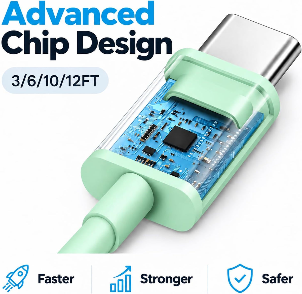 Cargador tipo C súper rápido para Samsung, cargador USB C de doble puerto