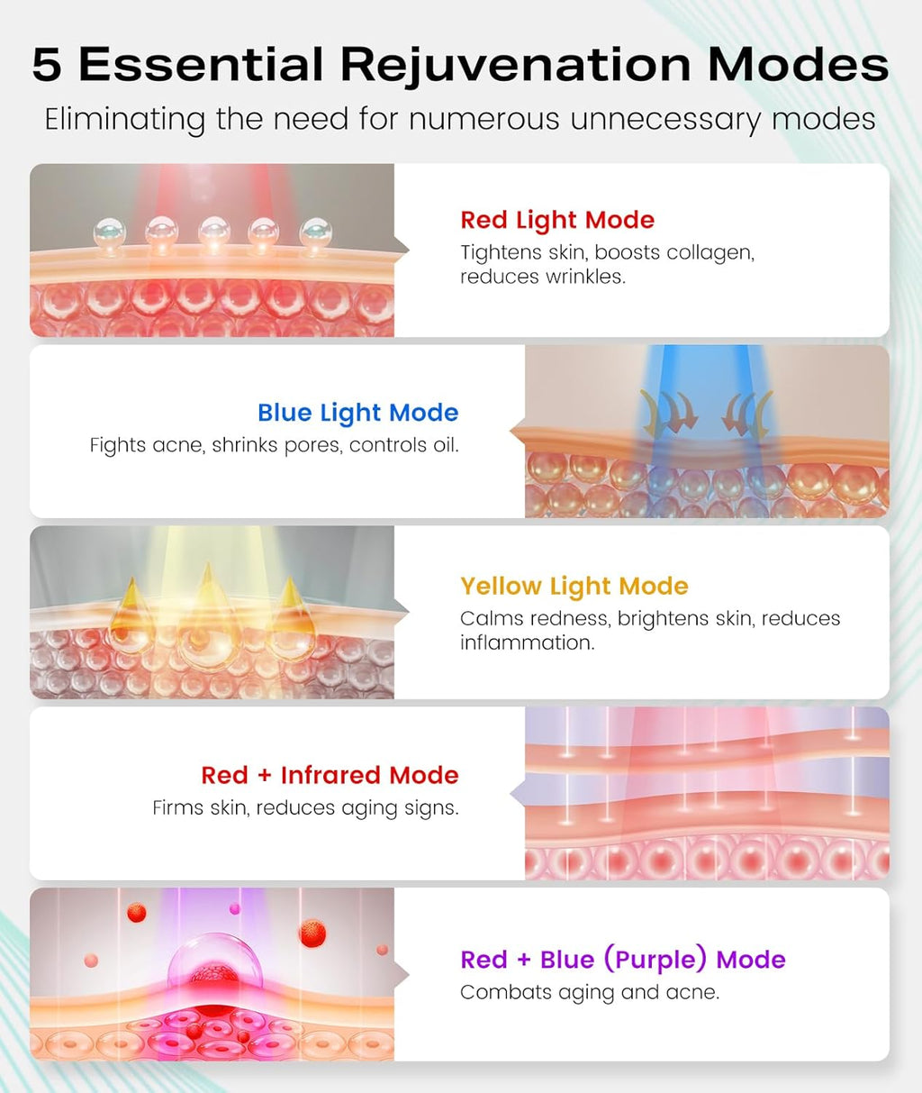ADIUPUL Máscara de terapia de luz roja para cara, 432 LED terapia
