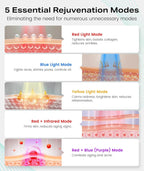 ADIUPUL Máscara de terapia de luz roja para cara, 432 LED terapia