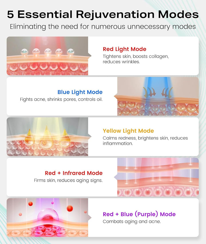 ADIUPUL Máscara de terapia de luz roja para cara, 432 LED terapia d...