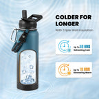 RAYMYLO Botella de agua aislada de 40 oz, acero inoxidable al vacío de