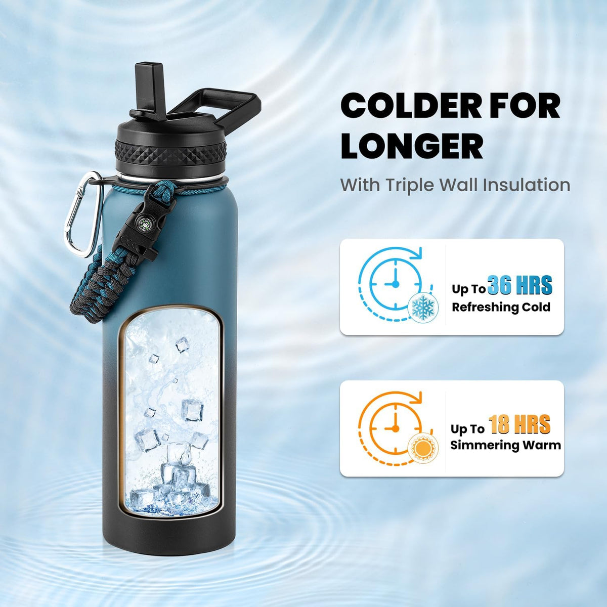 RAYMYLO Botella de agua aislada de 40 oz, acero inoxidable al vacío de