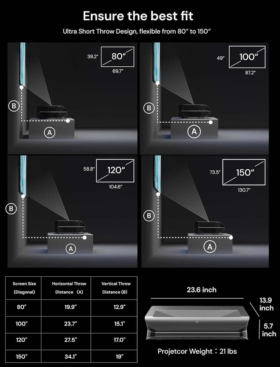 AWOL VISION LTV-2500 Proyector láser triple de 4K UHD de proyección...