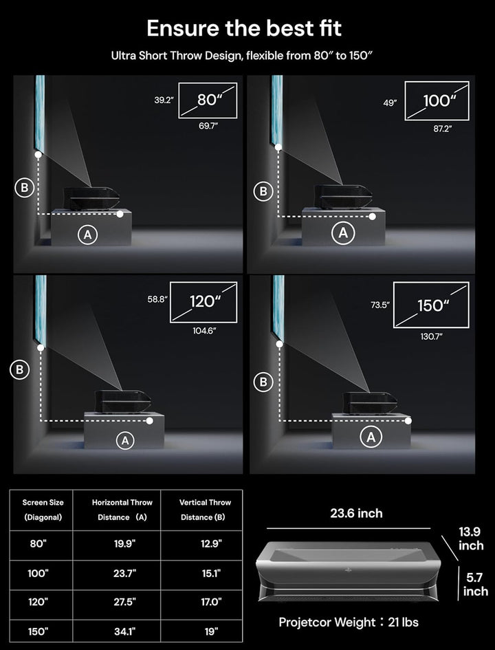 AWOL VISION LTV-2500 Proyector láser triple de 4K UHD de proyección...