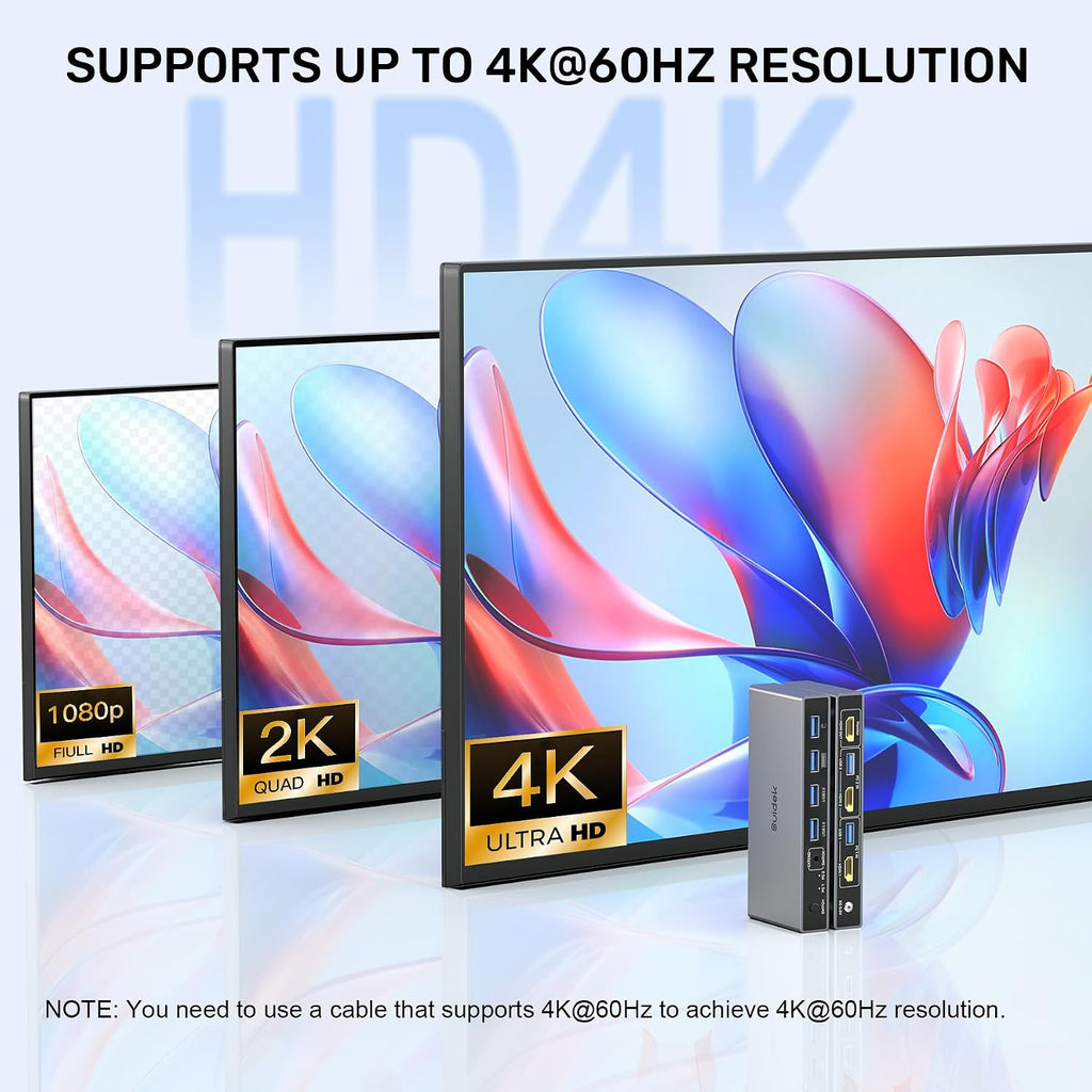 Conmutador KVM HDMI 1 Monitor 2 Computadoras - 4K@60Hz con 4 puertos