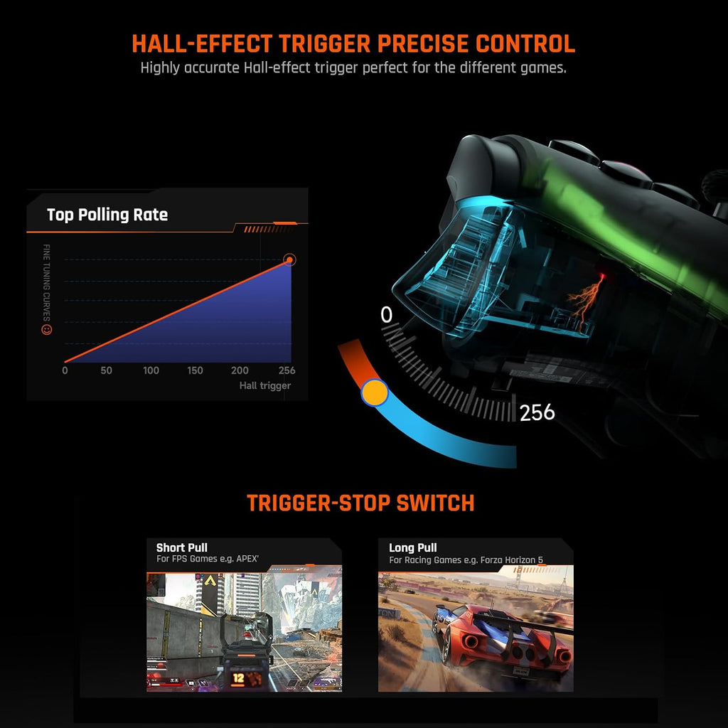 BIGBIG WON Controlador Inalámbrico, Rainbow 2 Pro Controladores para PC con Movimiento de Apuntado, Disparadores Hall, Joystick ALPS, Botón Personalizado, Audio de 3.5 mm para PC Windows/Android/iOS/Switch