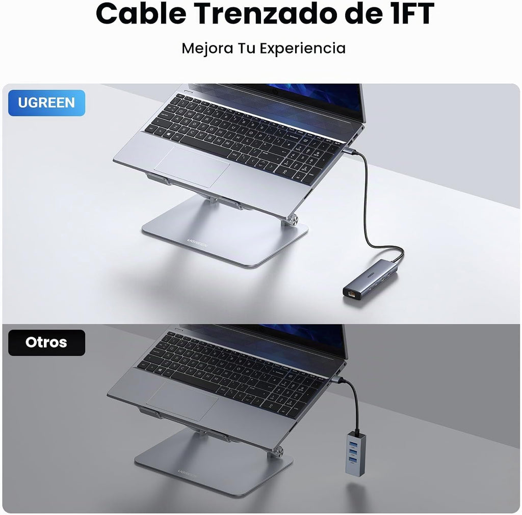 UGREEN USB C a Ethernet adaptador, 10Gbps Data puerto 5-en-1 Hub Ethernet