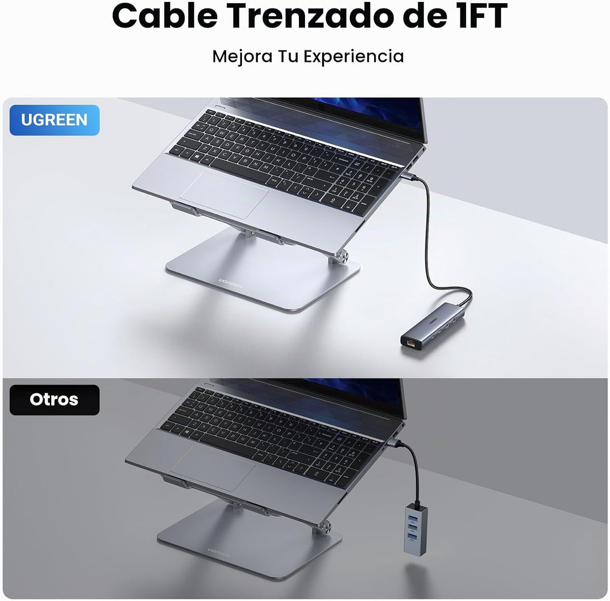 UGREEN USB C a Ethernet adaptador, 10Gbps Data puerto 5-en-1 Hub Ethernet