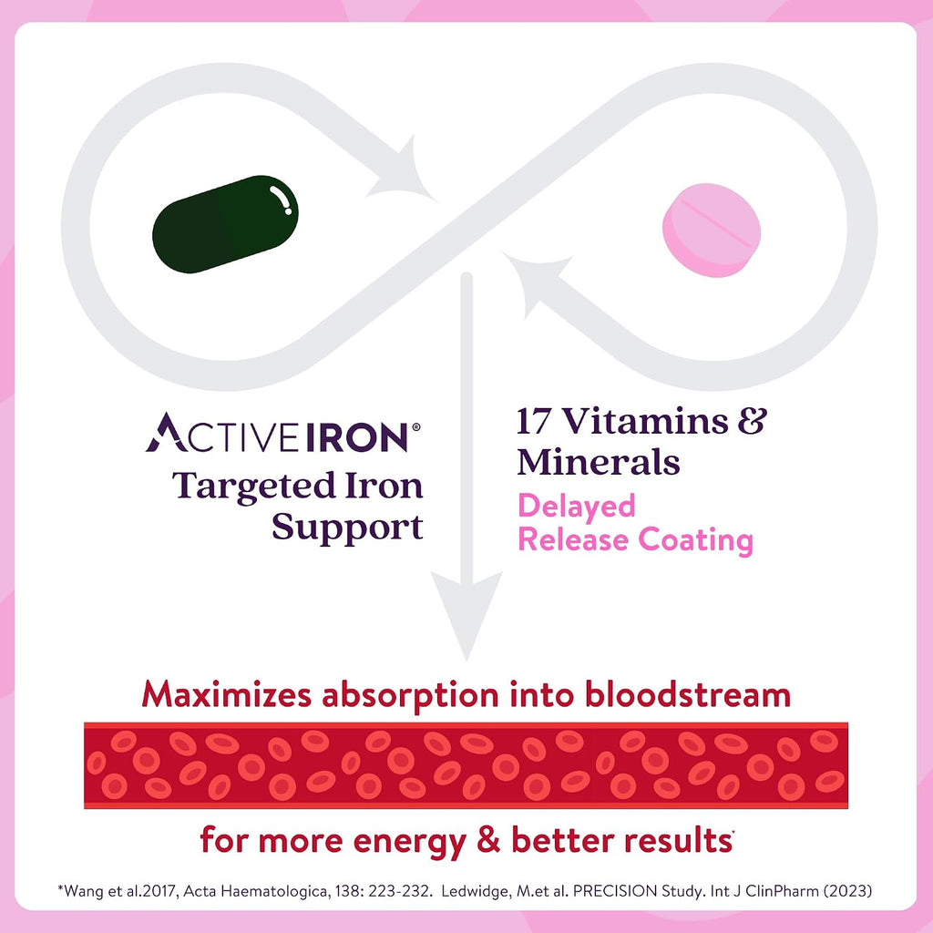 Suplemento de hierro activo de 25 mg + multivitamínico para mujeres...
