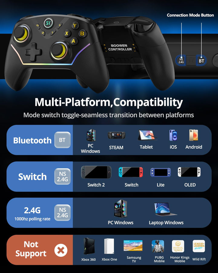 Multi-Platform Wireless Controller, PC Gaming Controller with 2.4G...