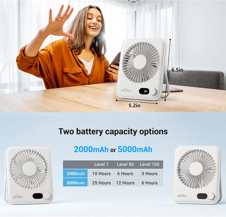 WHATOOK Ventilador personal de escritorio pequeño: 5000 mAh 25 hora...