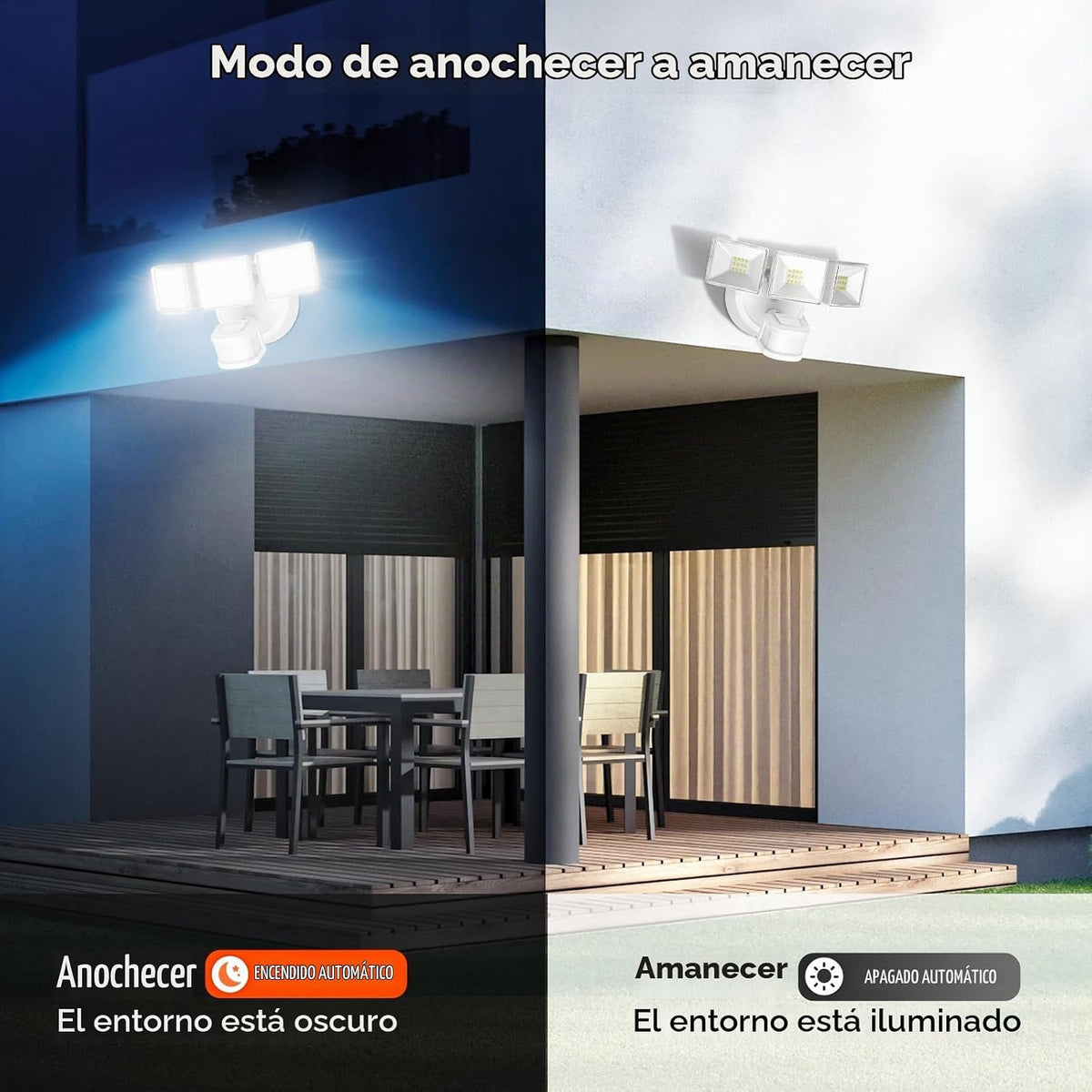 OREiN Luces de inundación de 4500 lm/30 W para exteriores, sensor de movimiento de 240°/40 pies, luces para exteriores, modo de atardecer a amanecer/automático/prueba