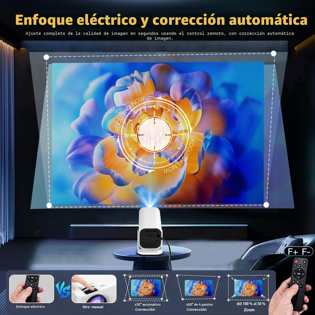Aplicaciones integradas, enfoque eléctrico y rotación de 210°