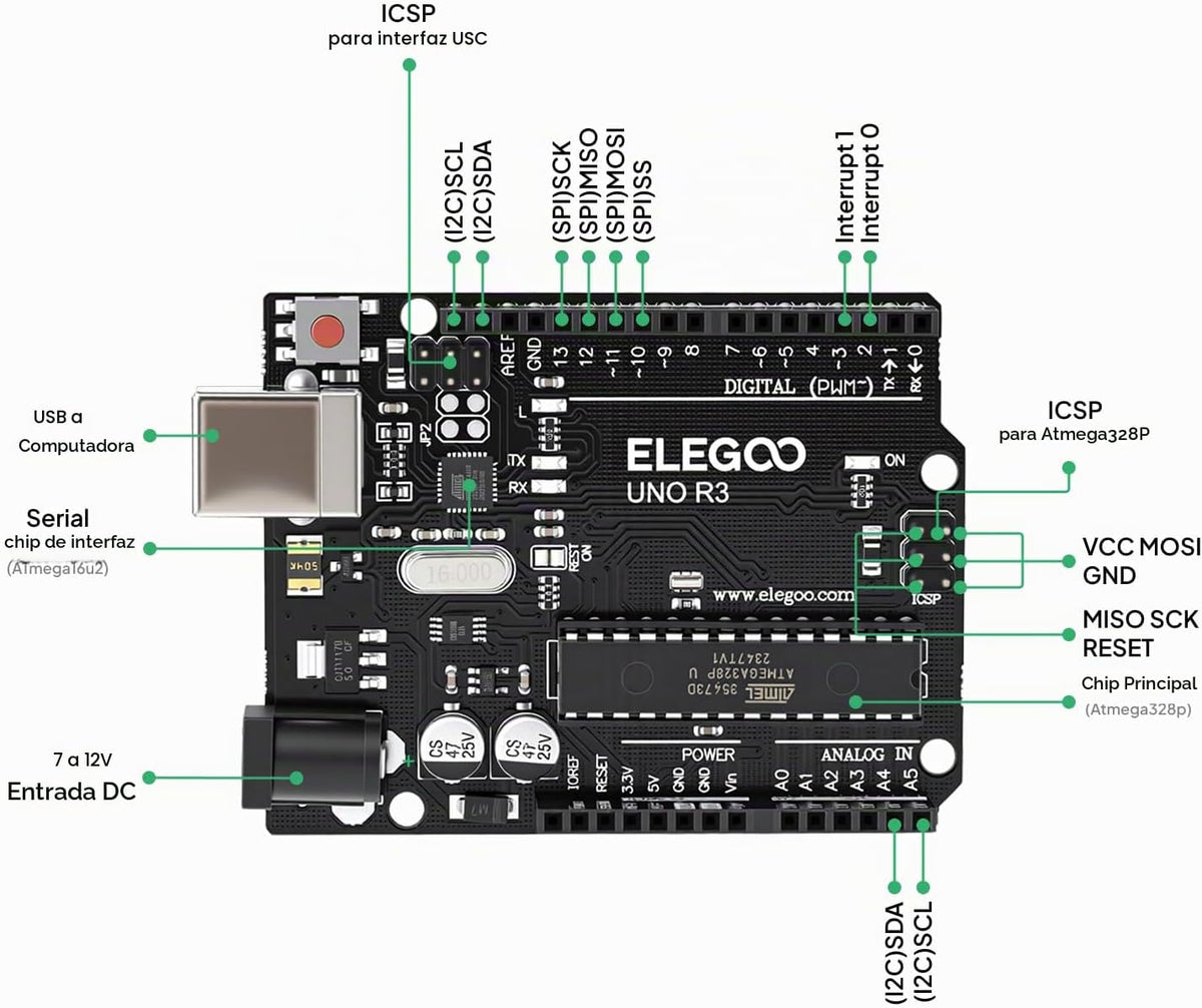 Súper kit de iniciación Proyecto Uno Elegoo con tutorial para Arduino