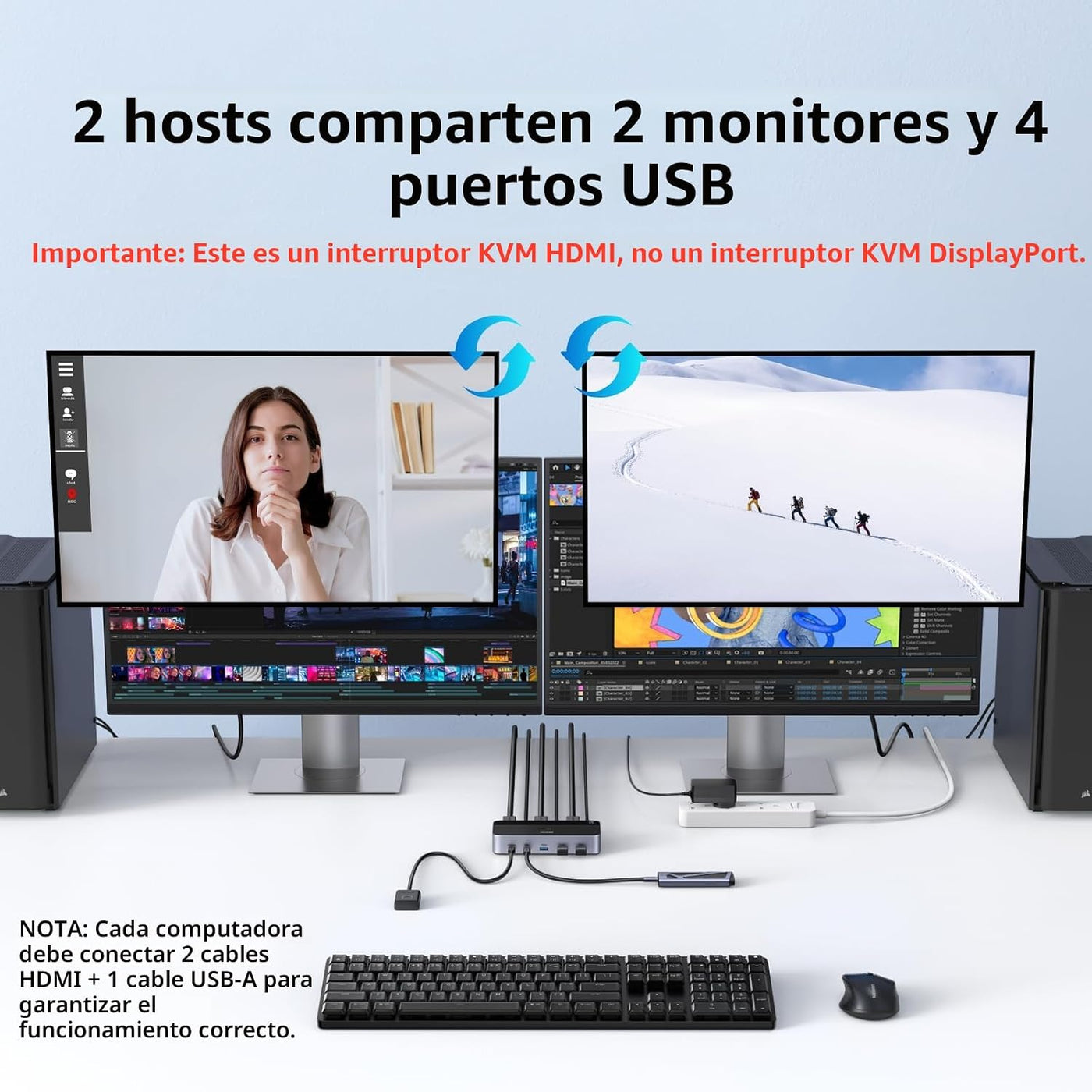 UGREEN Conmutador KVM HDMI 2 Monitores 2 Computadoras 4K@60Hz, con...