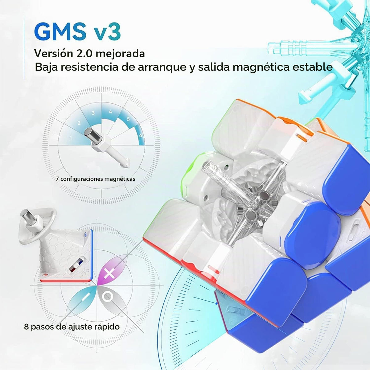 GAN 12 Maglev UV, Cubo de velocidad adhesivo 3x3 sin pegatinas Gans 56mm, cubo mágico de rompecabezas, juguetes para niños, adolescentes y adultos, regalos de cumpleaños y rellenos de calcetines