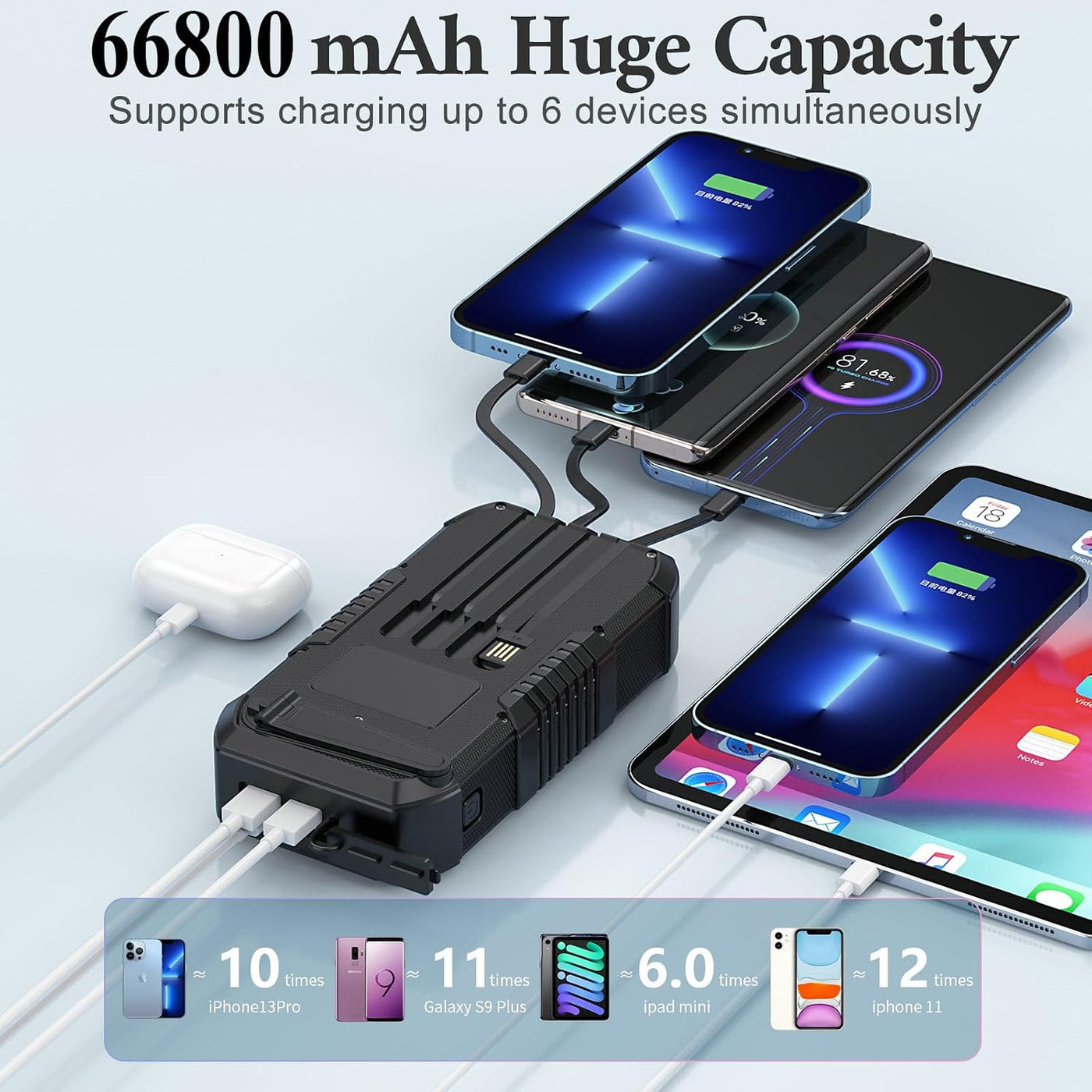 kigoker Banco de energía solar de 66800 mAh con manivela de mano in...