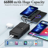 kigoker Banco de energía solar de 66800 mAh con manivela de mano in...