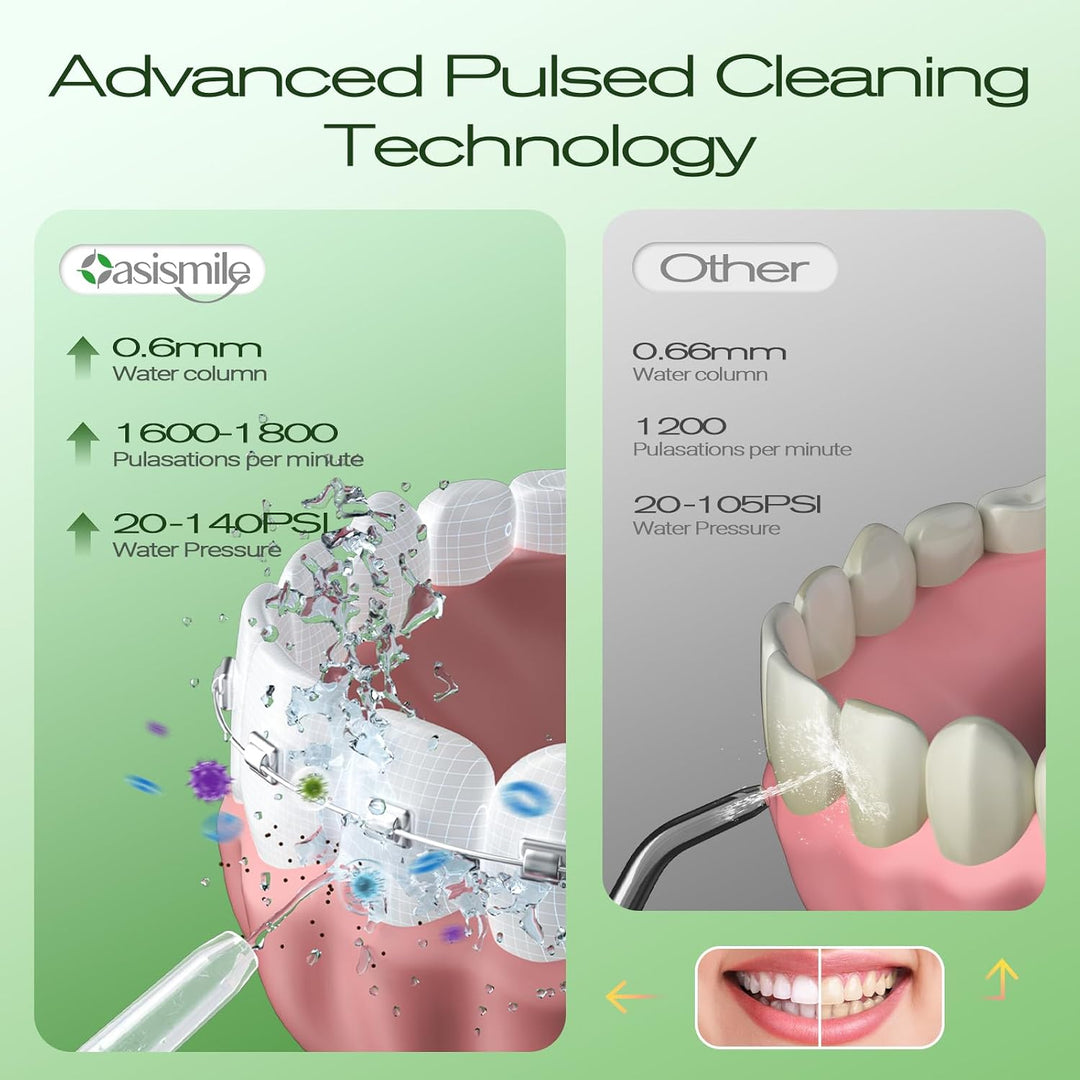 OasiSmile C2 Irrigador bucal inalámbrico para dientes, irrigador bu...