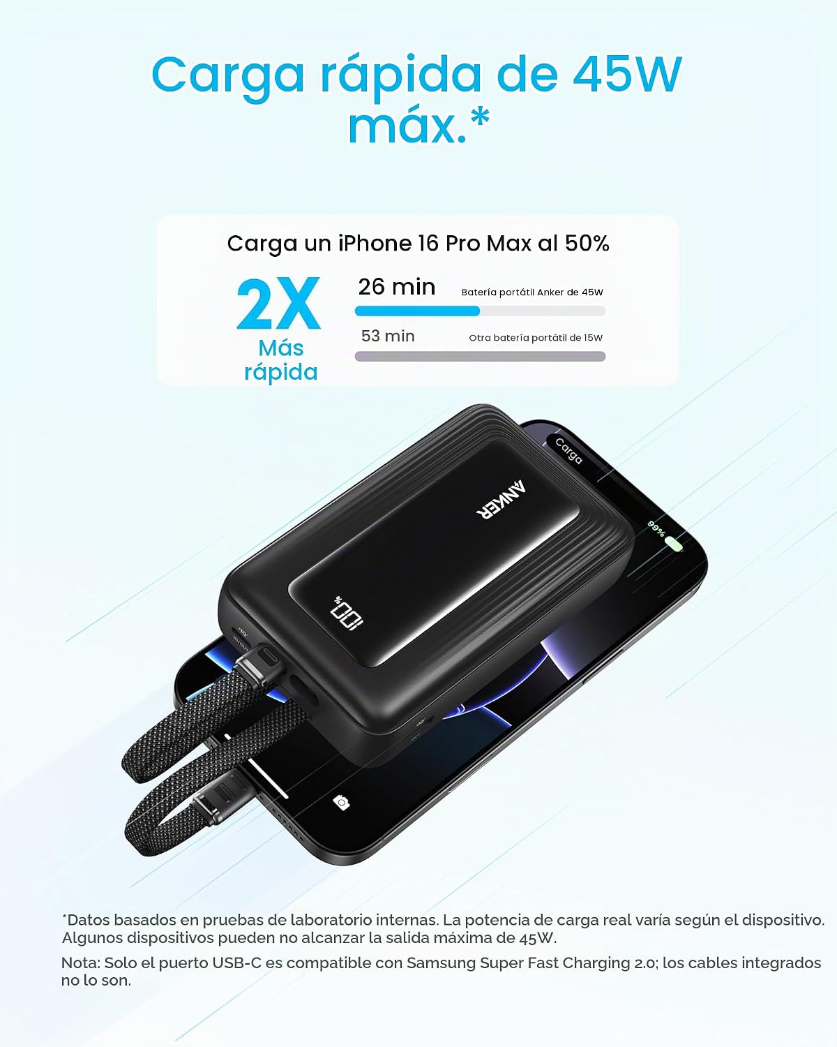Anker Zolo - Banco de energía, carga rápida máxima de 45 W, batería...
