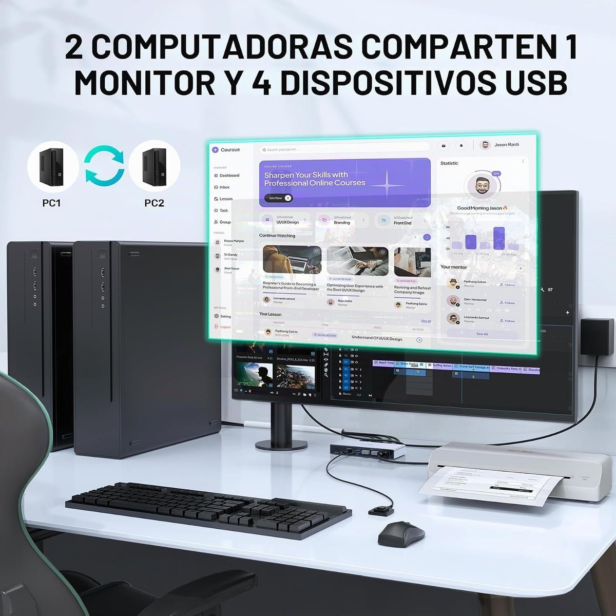 Conmutador KVM HDMI 1 Monitor 2 Computadoras - 4K@60Hz con 4 puertos