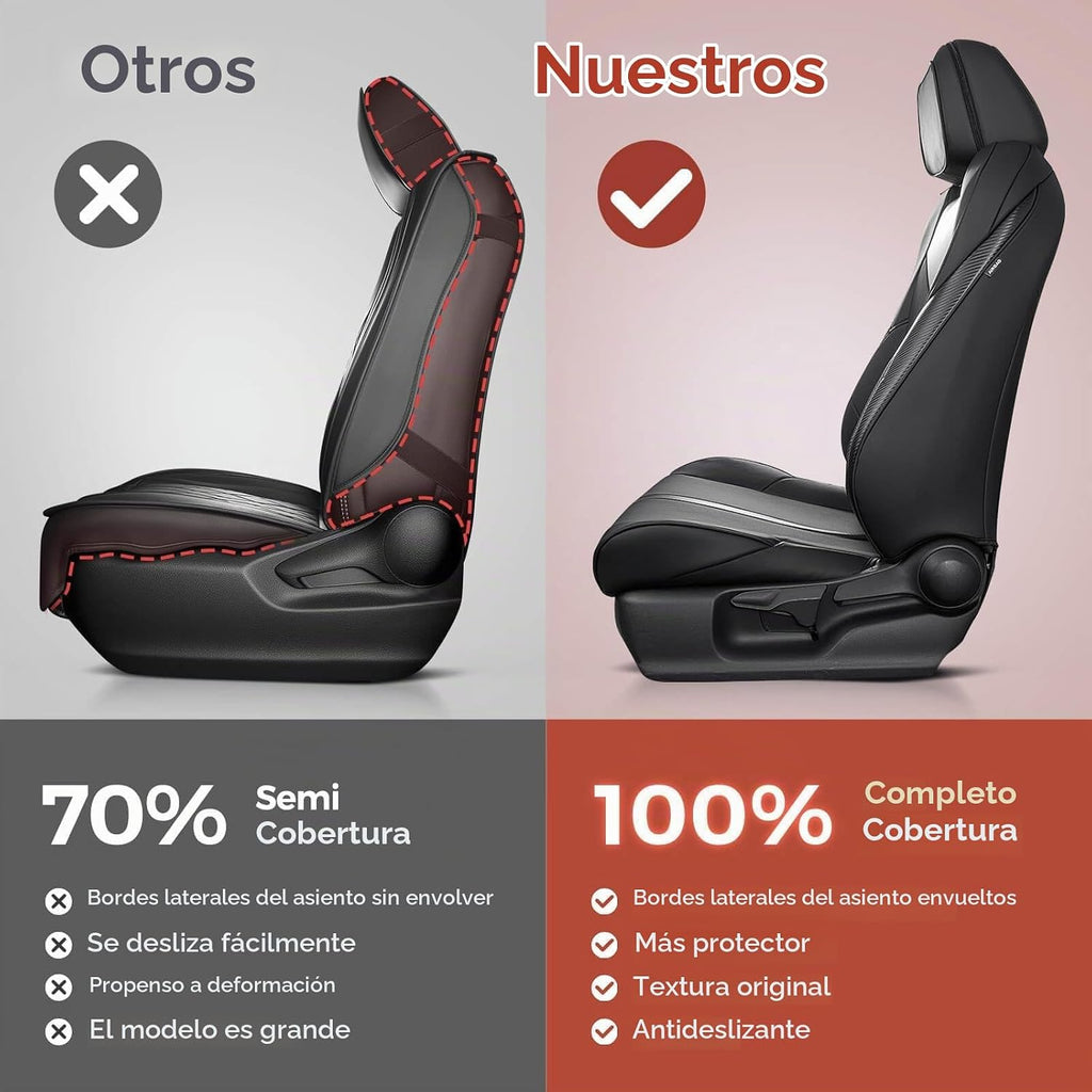 Fundas de asiento para Toyota Tundra 2022-2027 (solo para