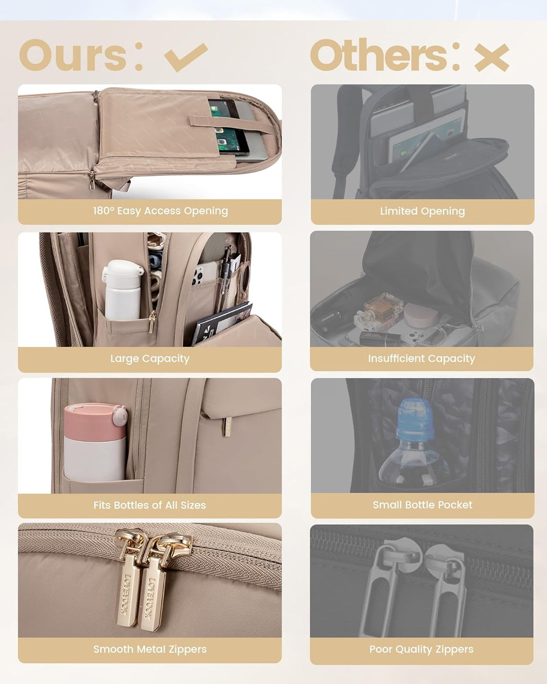 LOVEVOOK Mochila para Laptop para Mujeres, Mochila Bolso de Negocio...