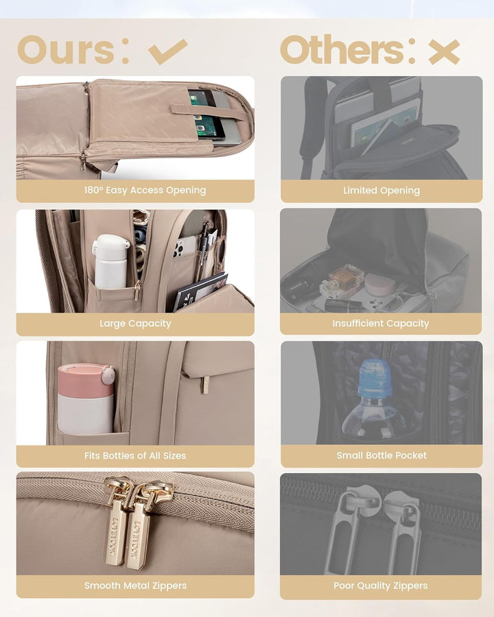 LOVEVOOK Mochila para Laptop para Mujeres, Mochila Bolso de Negocio...