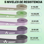 WHATAFIT Resistance Bands, Bandas de Asistencia para Dominadas de 5 Niveles para Entrenamiento