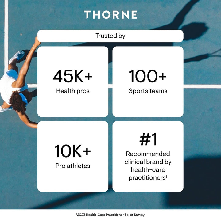 Thorne Research, MediClear-SGS, 1, 1