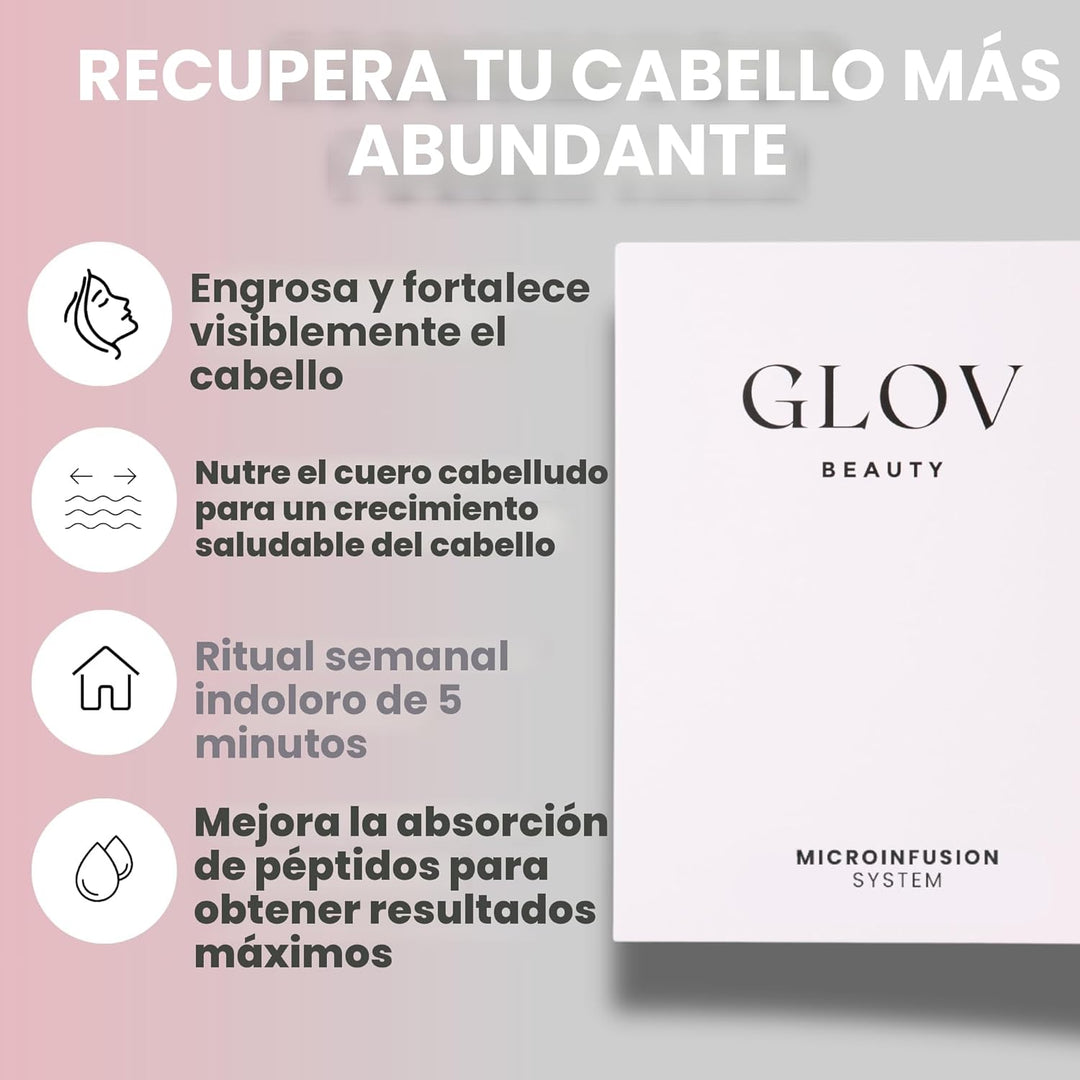 Kit de Renovación Capilar Micro Infusión de Glov Beauty \u2013 Esta...