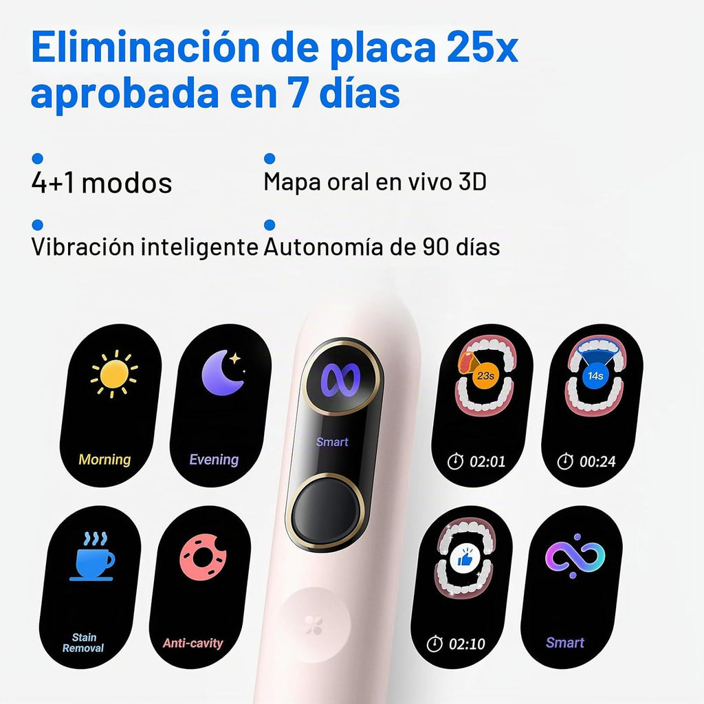 usmile Y20PRO Cepillo de dientes eléctrico inteligente con aplicación, modo