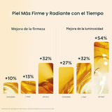 Clarins DOBLE SÉRUM | Suero Facial Antienvejecimiento | Visiblement...