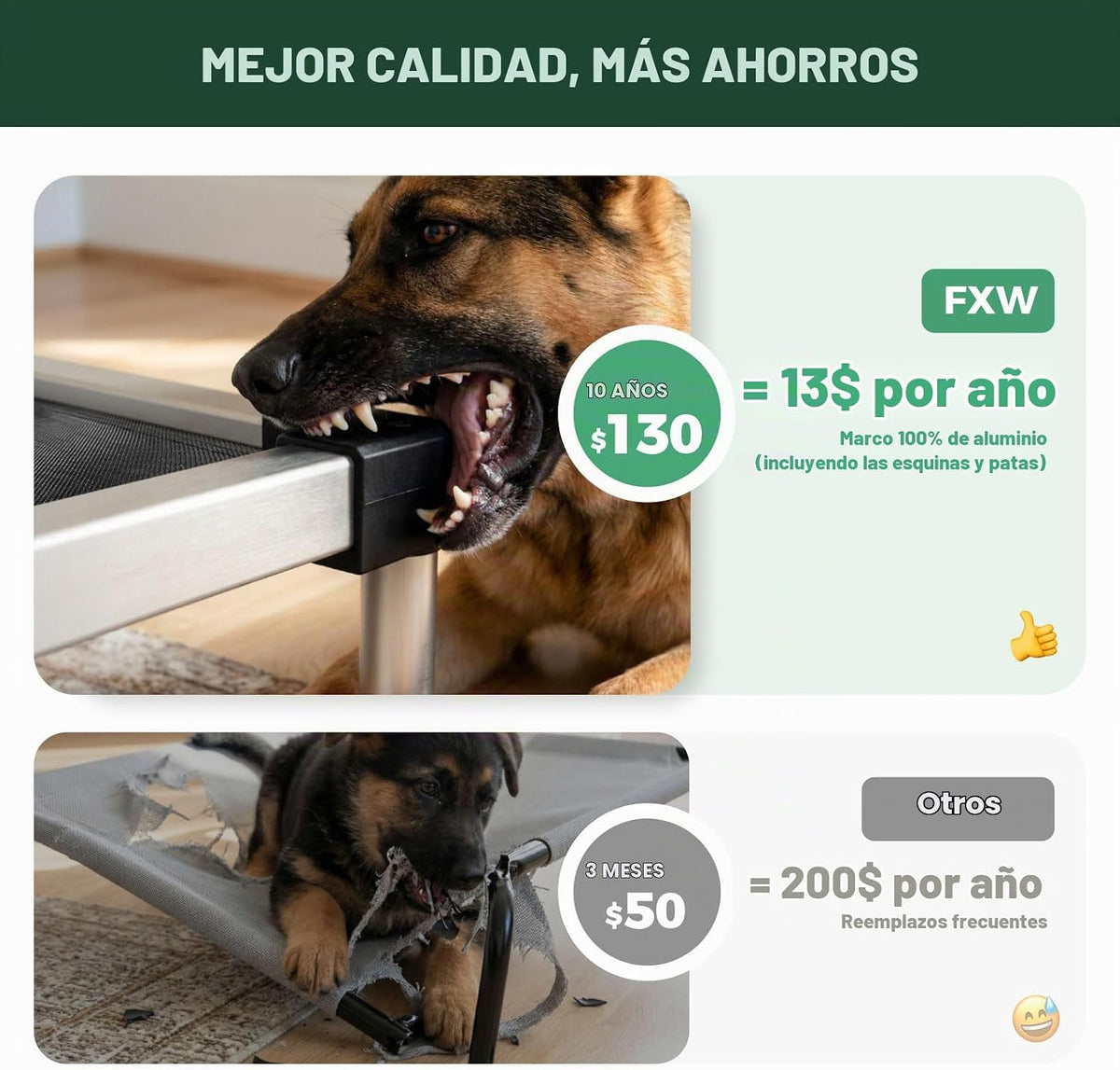 FXW TitanNest Cama Elevada para Perro Grande con Enfoque en Refrigeración y a Prueba de Masticación