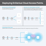 EnGenius Punto de acceso para interiores ECW510 Wi-Fi 7 \u2013 Dual...