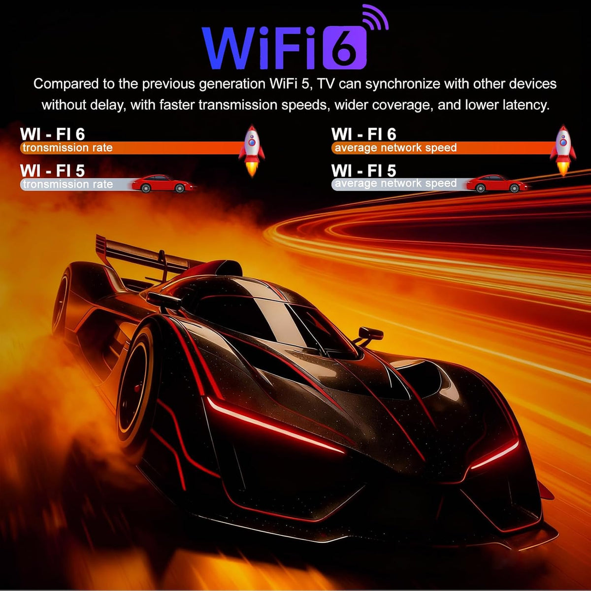 Android 14.0 TV Box 4GB RAM 64GB ROM, procesador de cuatro núcleos, mini