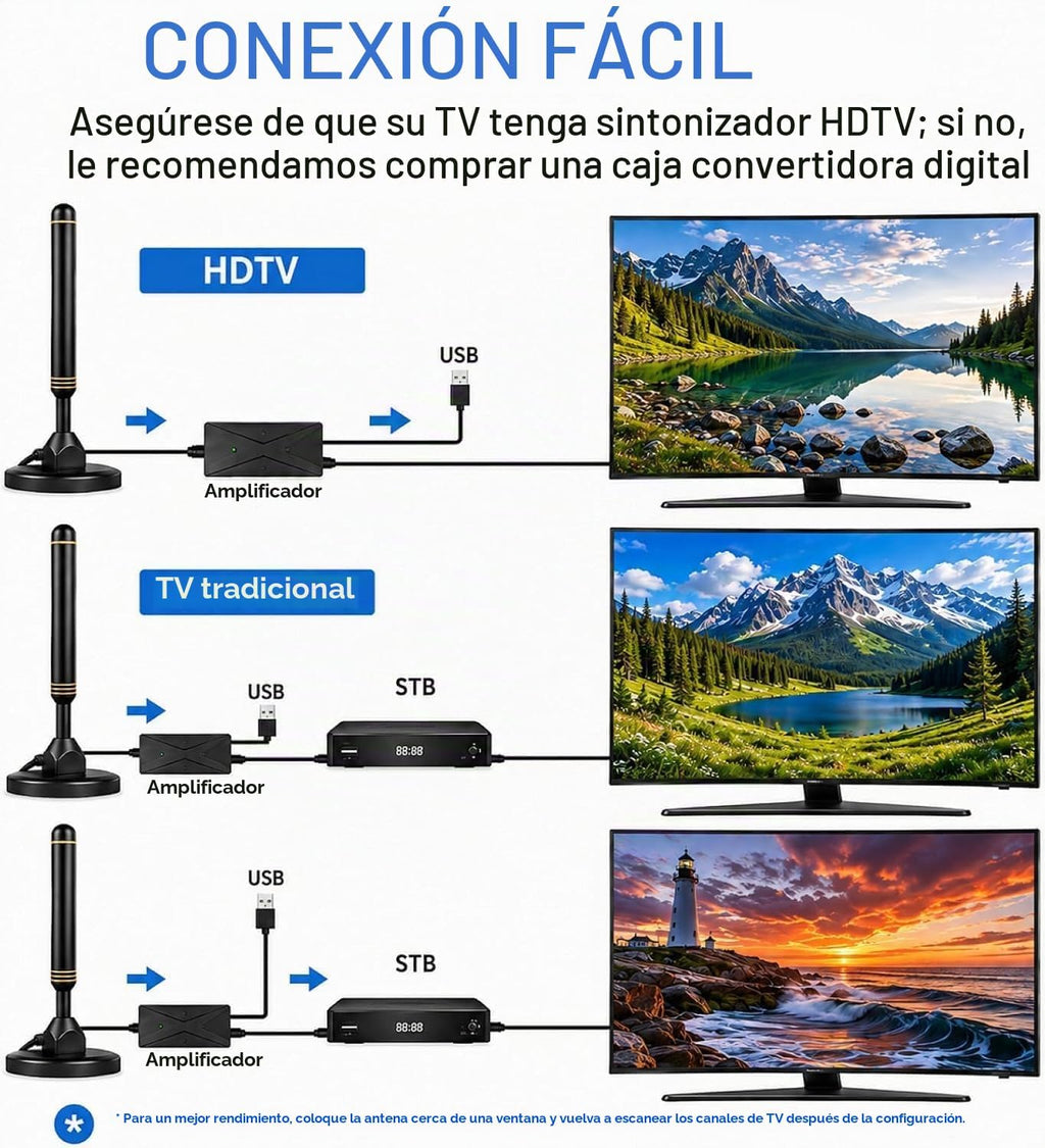 Antena de TV para Smart TV interior, antena de TV digital para canales