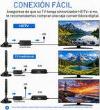 Antena de TV para Smart TV interior, antena de TV digital para canales