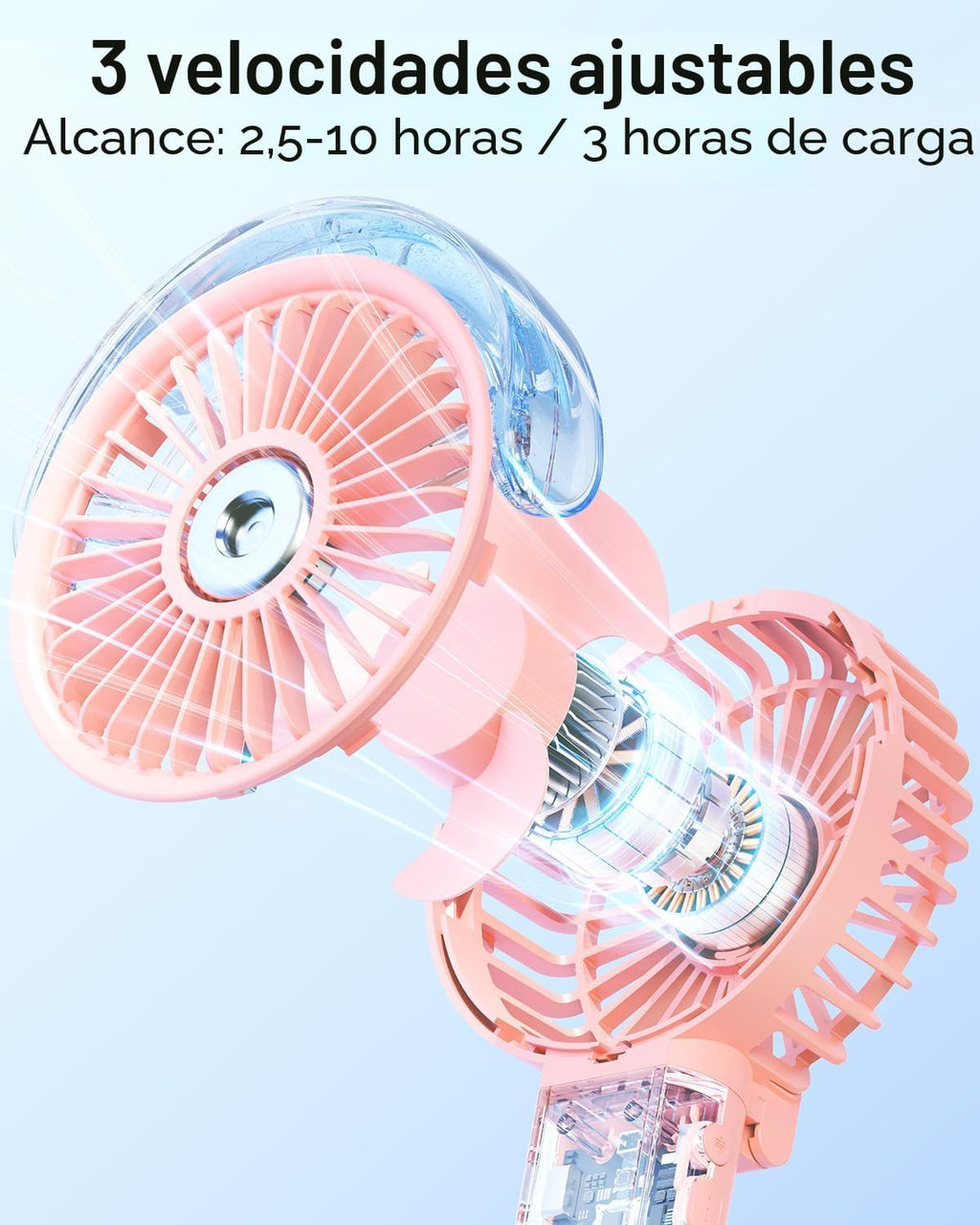 SWEETFULL Ventilador portátil de niebla - Ventilador personal de ma...