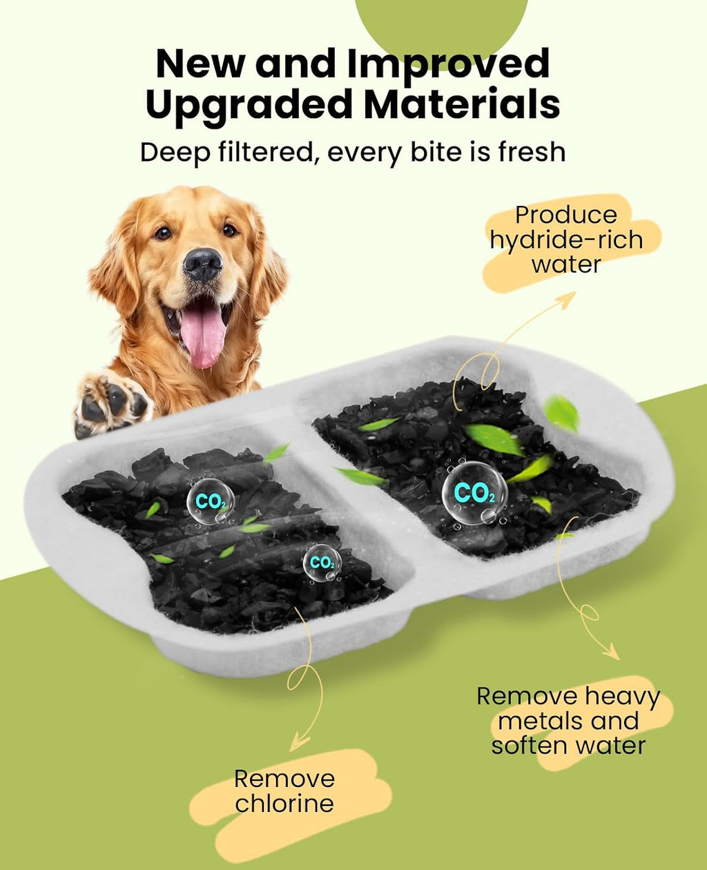oneisall Juego de 8 Filtros de Repuesto para PWF-002 Fuente de Agua para Perros de 7L